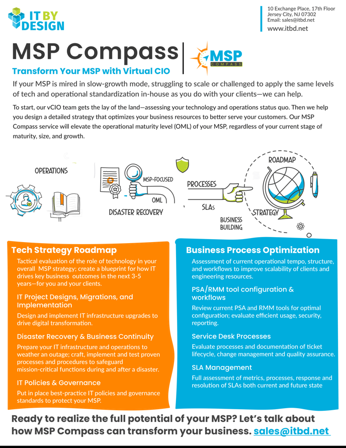 ITBD+MSP+Compass+(vCIO)+2020 (1)-1