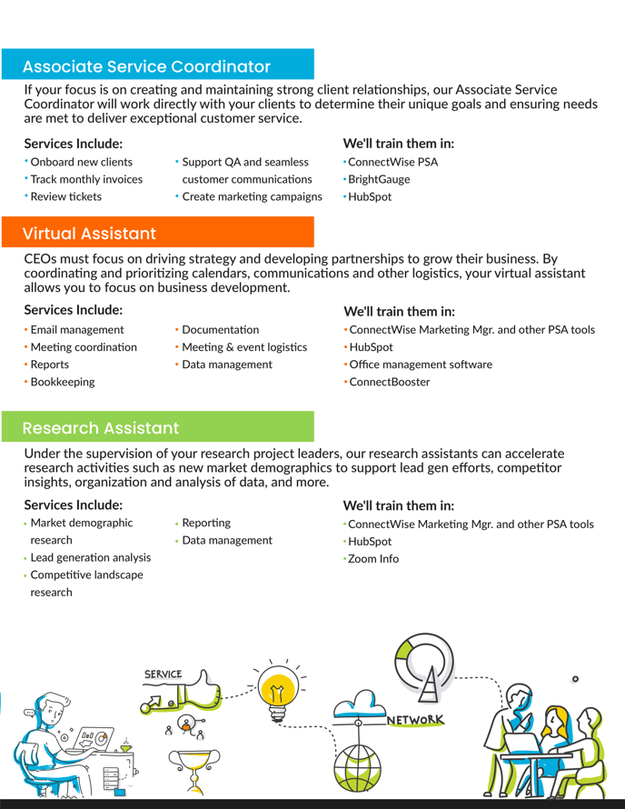 ITBD+Staffing+2020 (1)-3